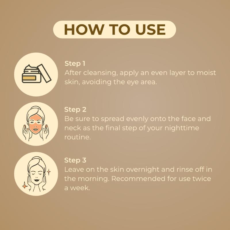 Anti Ageing Overnight Mask