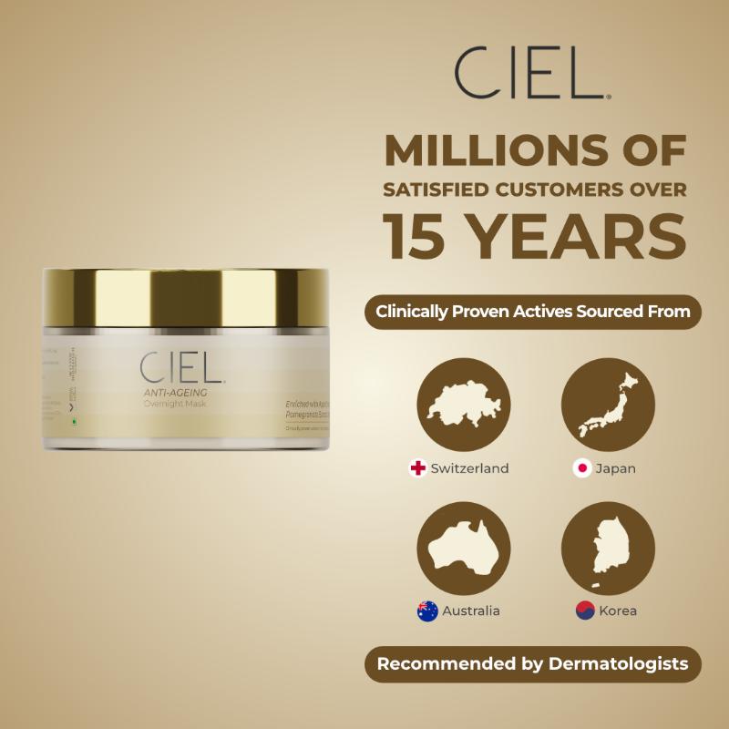 Anti Ageing Overnight Mask