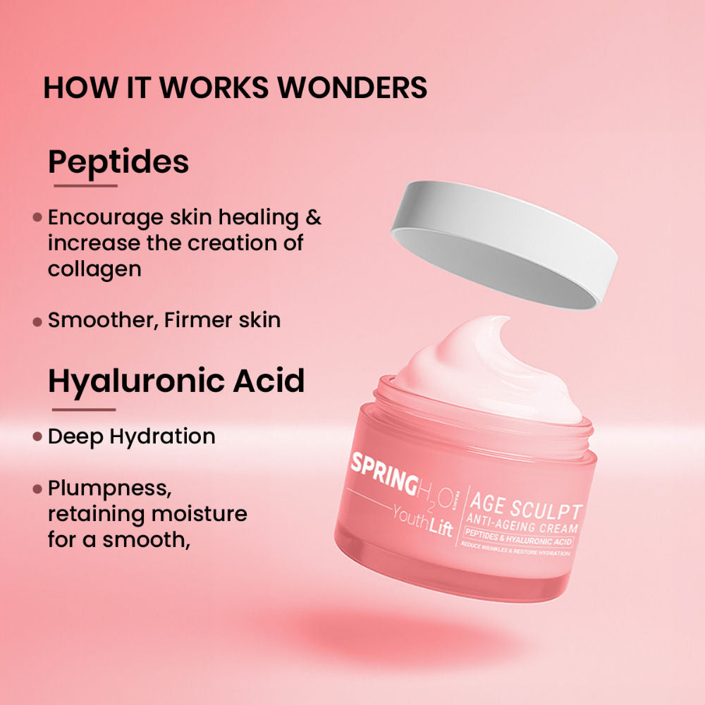 Youth Lift Age Sculpt Anti-Ageing Cream