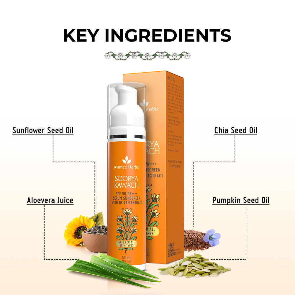 Soorya Kawach Sunscreen SPF 50 PA++++