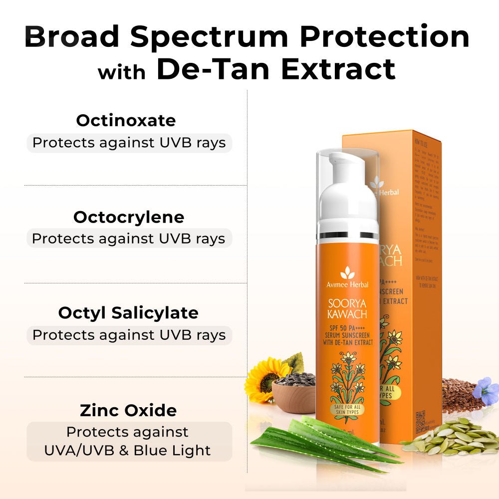 Soorya Kawach Sunscreen SPF 50 PA++++