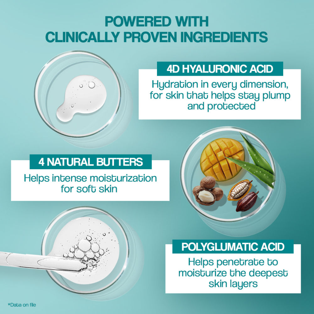 Max Intensive Moisturizing Cream Dry To Very Dry Skin With 4D Hyaluronic + Polyglutamic Acid