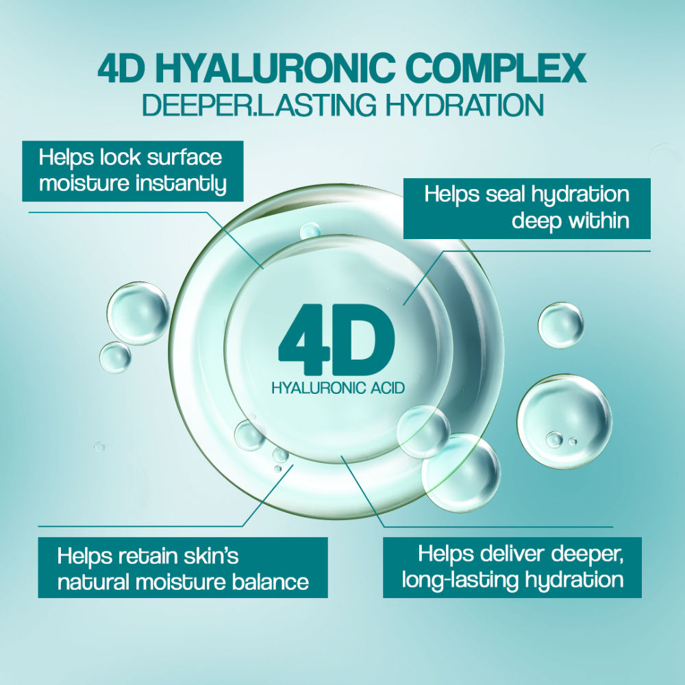 Max Intensive Moisturizing Cream Dry To Very Dry Skin With 4D Hyaluronic + Polyglutamic Acid