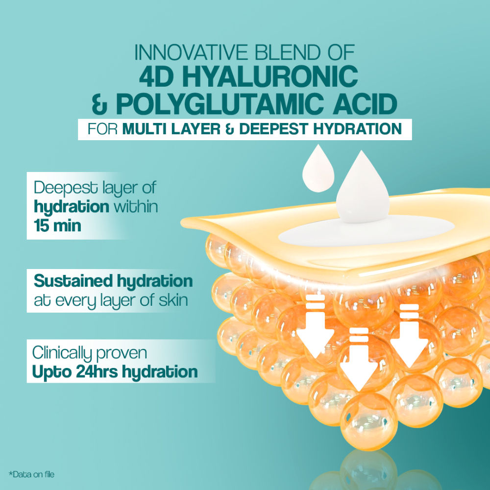 Max Intensive Moisturizing Cream Dry To Very Dry Skin With 4D Hyaluronic + Polyglutamic Acid