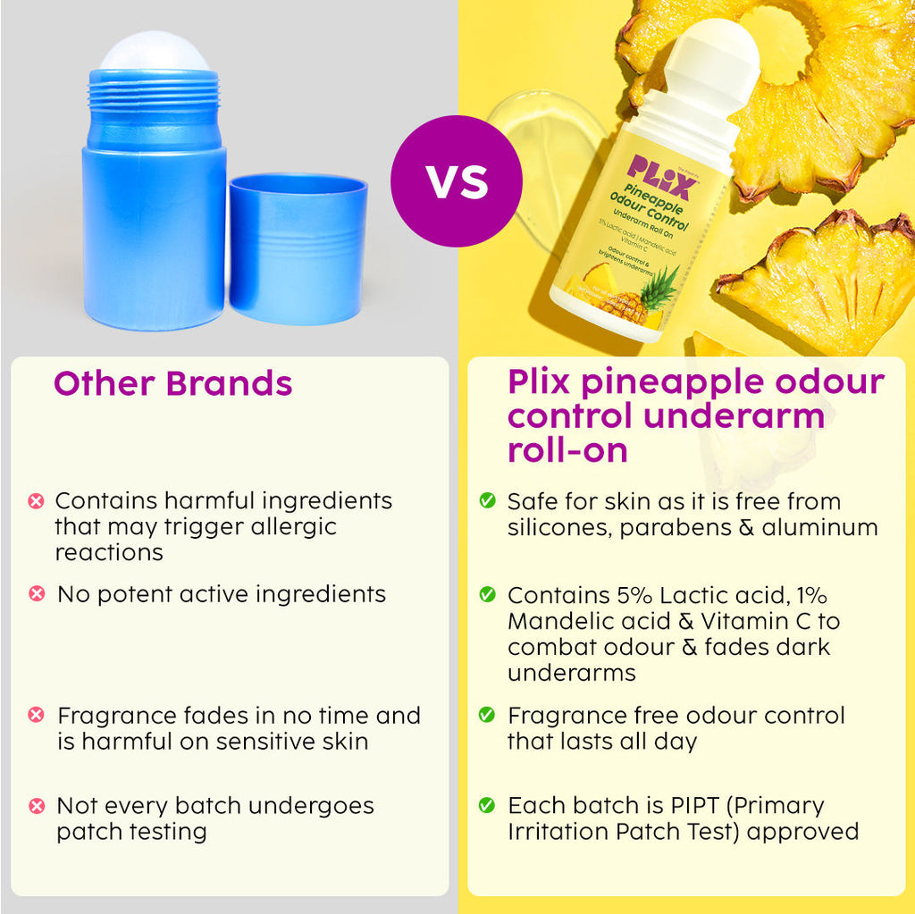 Pineapple Odour Control Underarm Roll-On