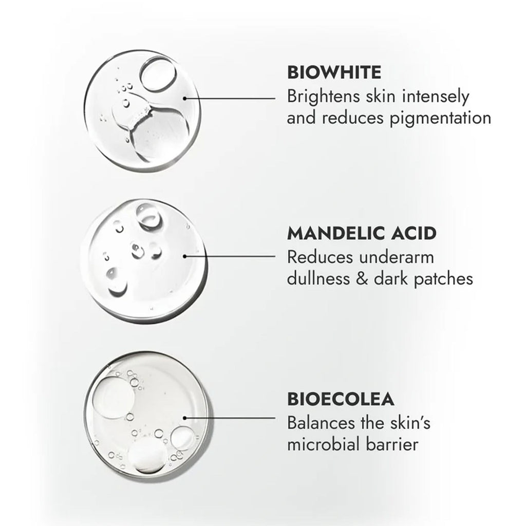 Brightening Underarm Roll On Serum For Men
