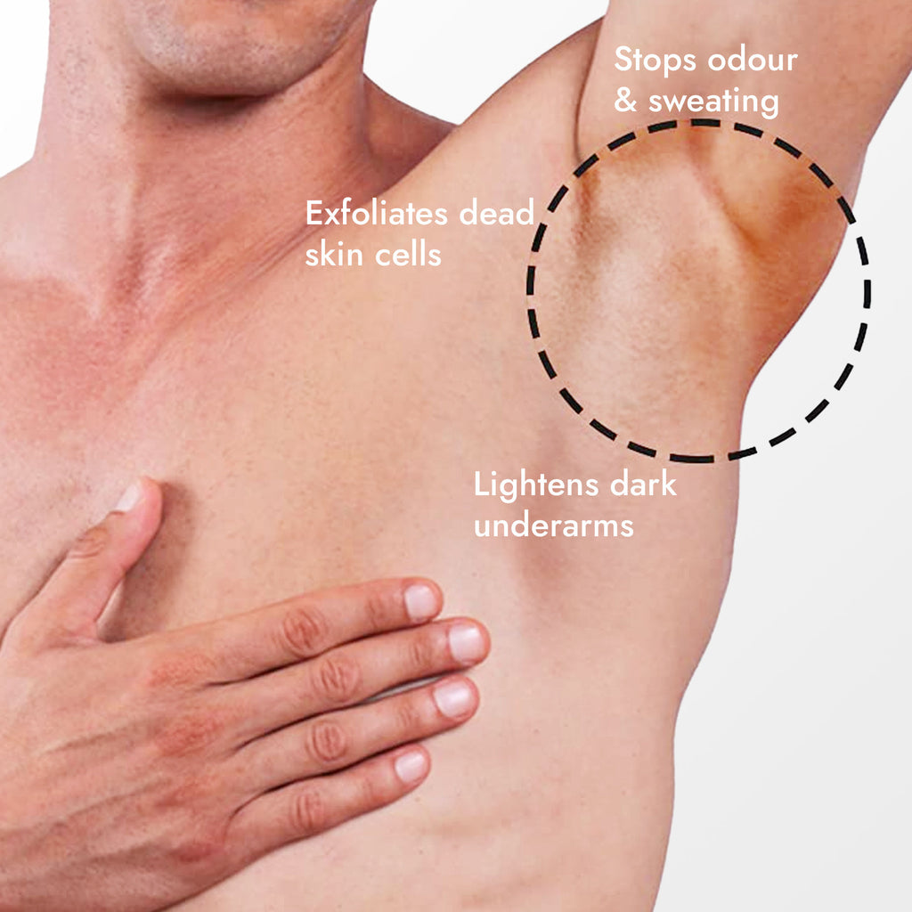 Brightening Underarm Roll On Serum For Men