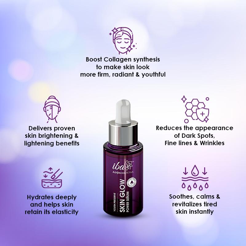 Advanced Activs Youth Preserve Skin Glow Power Serum