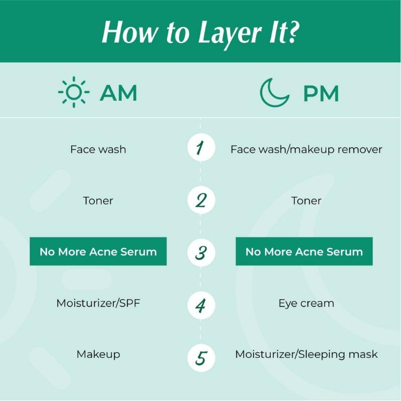 Advanced Activs Crystal Clear No More Acne Power Serum