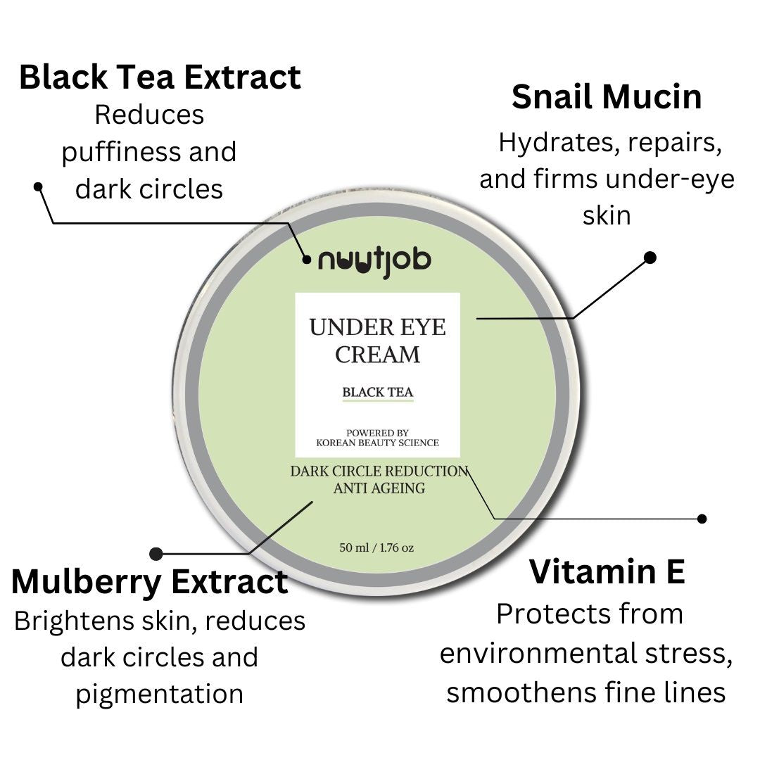 Black Tea Under Eye Cream