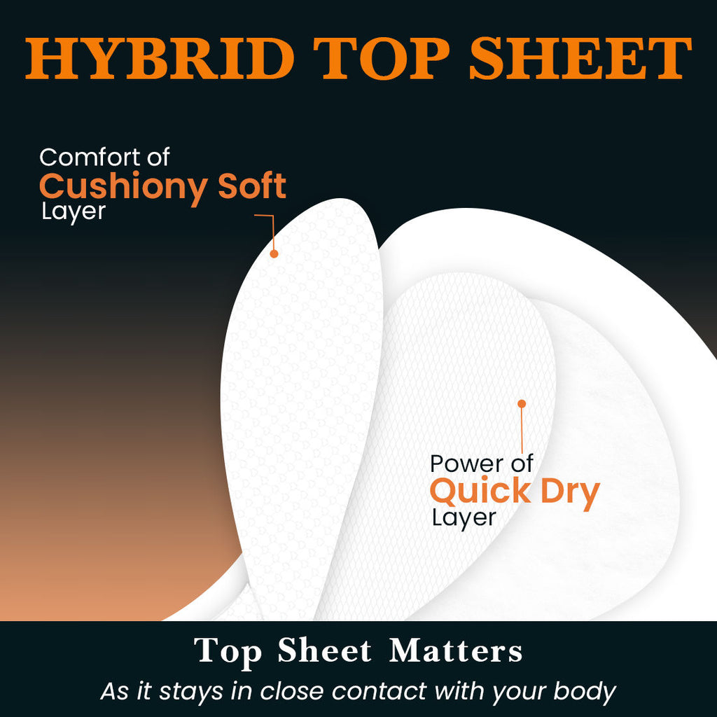XXXL Relax Nights Ultra-Thin Overnight Sanitary Pads For Heavy Flow