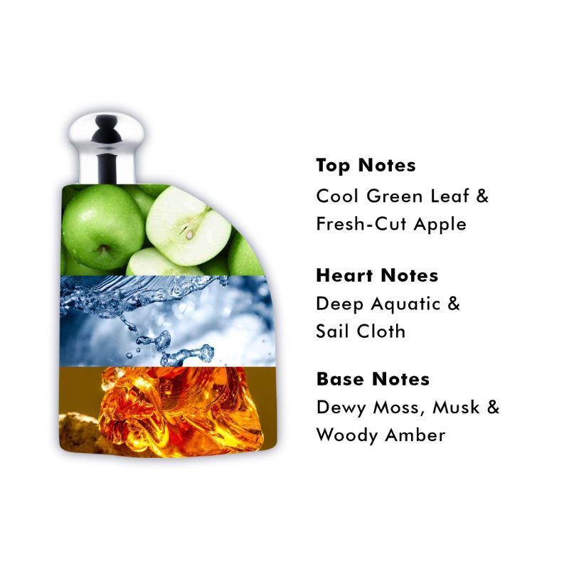 BLUE SAIL EAU DE TOILETTE SPRAY VAPORISATEUR(100 ML) For Him