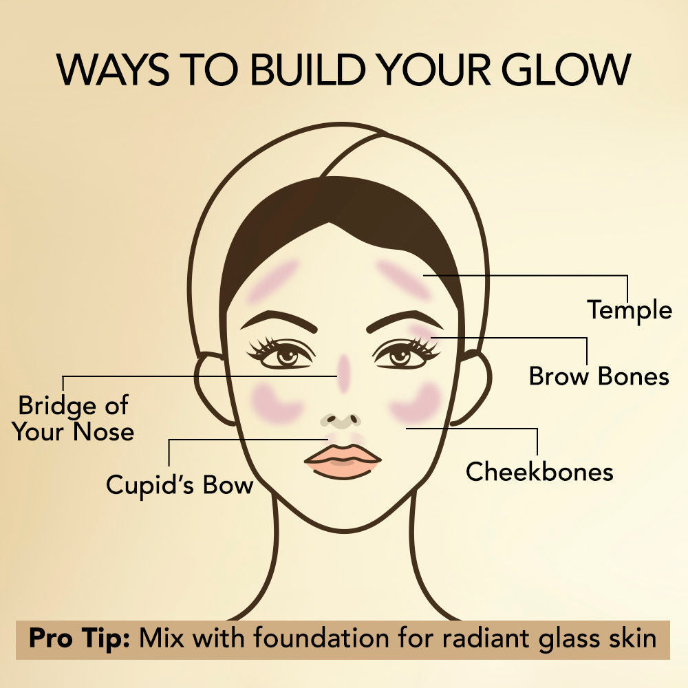 Hyper Gloss Liquid Luminizing Highlighter