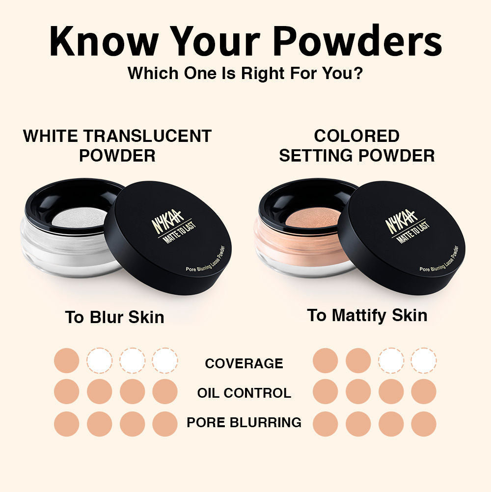 Nykaa Matte to Last Oil Control Loose Setting Powder - Bake, Blur & Set!