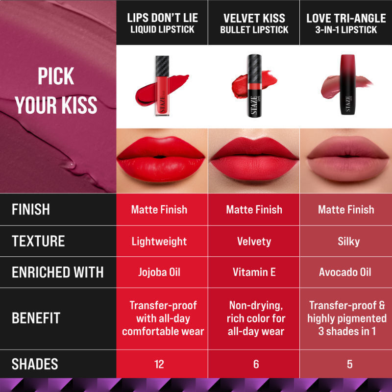 9to9 Love Tri-Angle 3 in 1 Lipstick