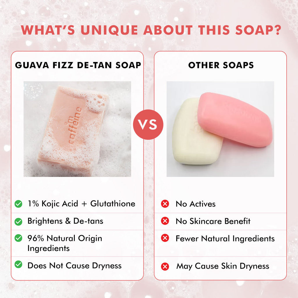 Brightening Tan Removal Soap - 1% Kojic Acid & Glutathione -Tangy Guava Perfume Syndet Bar