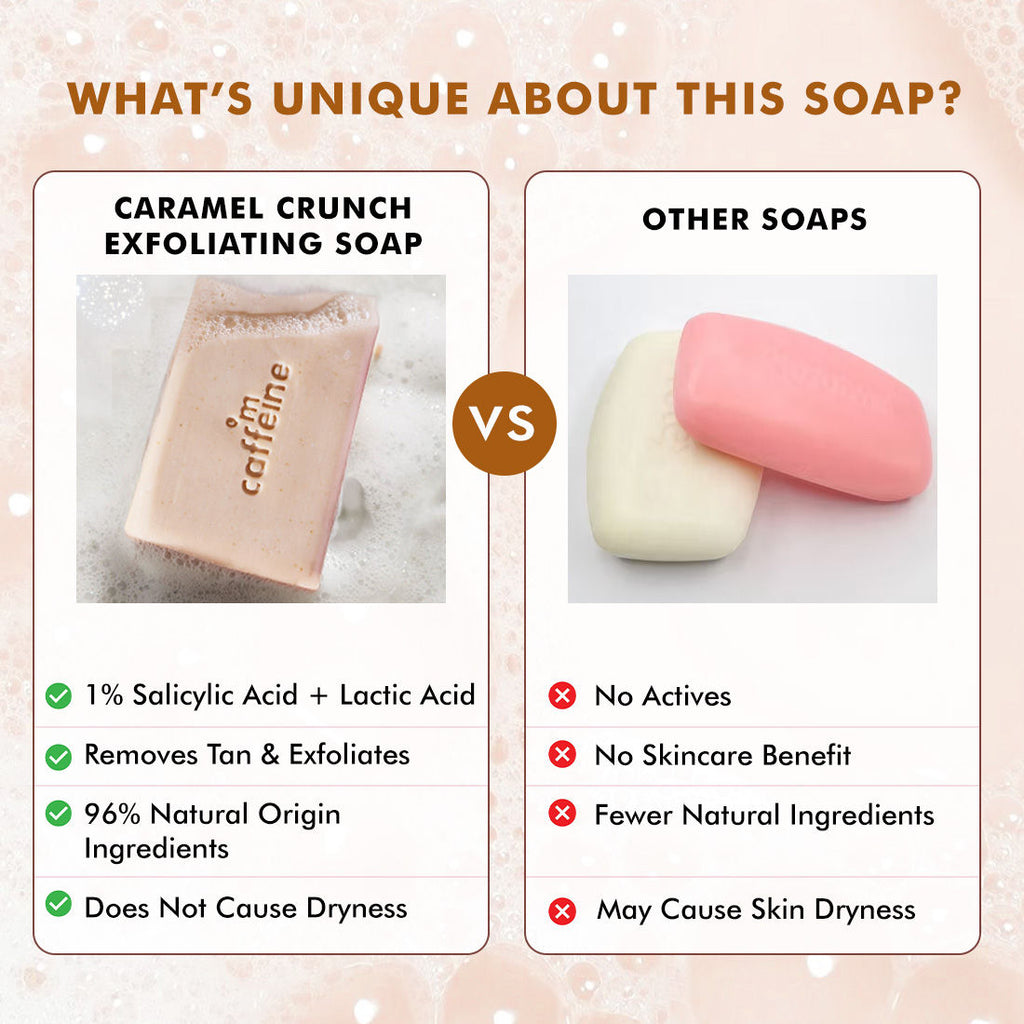 Exfoliating Tan Removal Soap - 1% Salicylic Acid & Lactic Acid - Sweet Caramel Perfume Bar