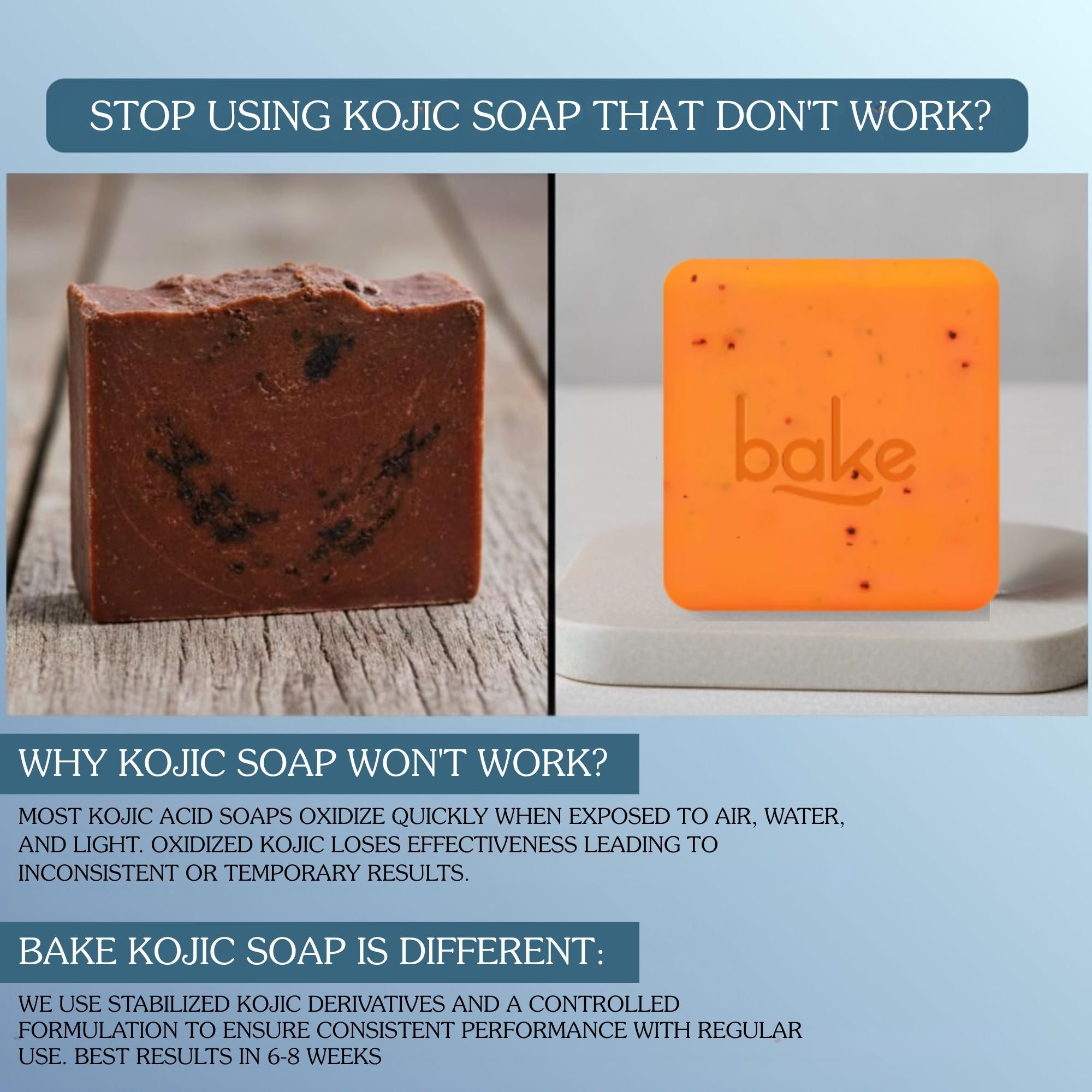 2% Kojic Acid Soap For Pigmentation, Dark Spots & Tan Removal