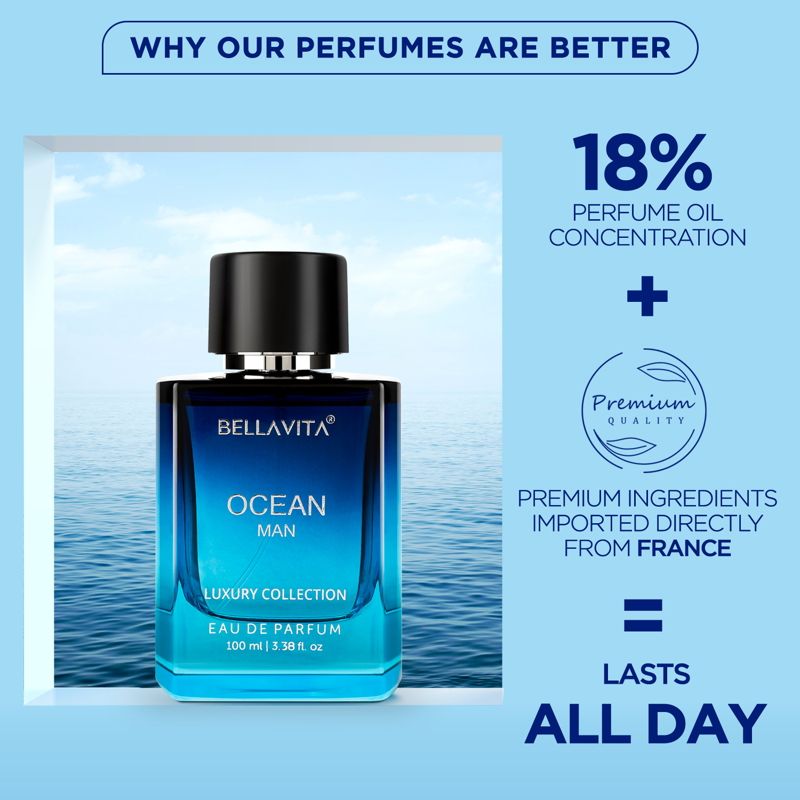 Ocean Man Perfume For Him