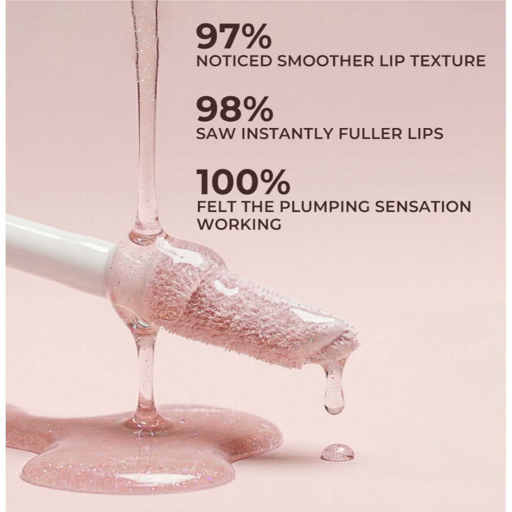 Premium Plump Lip Plumper - Glossy Shine