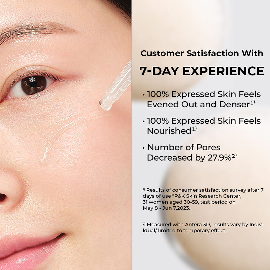Regederm 365 Skin Tightening Capsule Serum