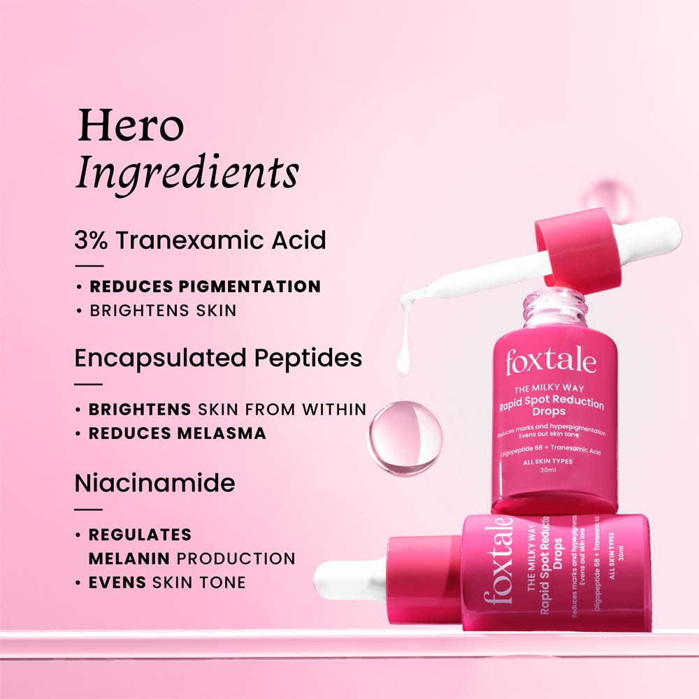 Rapid Spot Reduction Drops With 3% Tranexamic Acid & Niacinamide, Treat Marks & Pigmentation