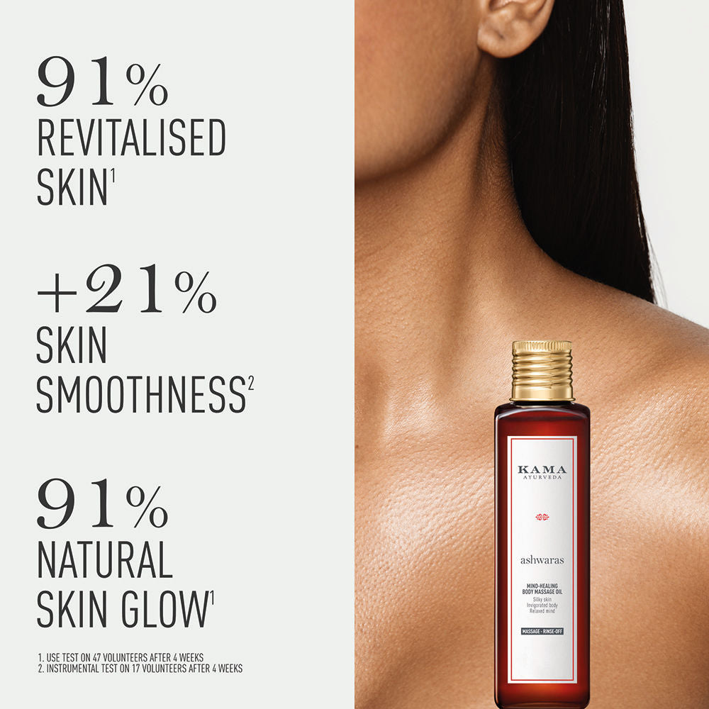 Ashwaras Reviving Body Massage Oil for Nourished Skin and Relaxed Mind