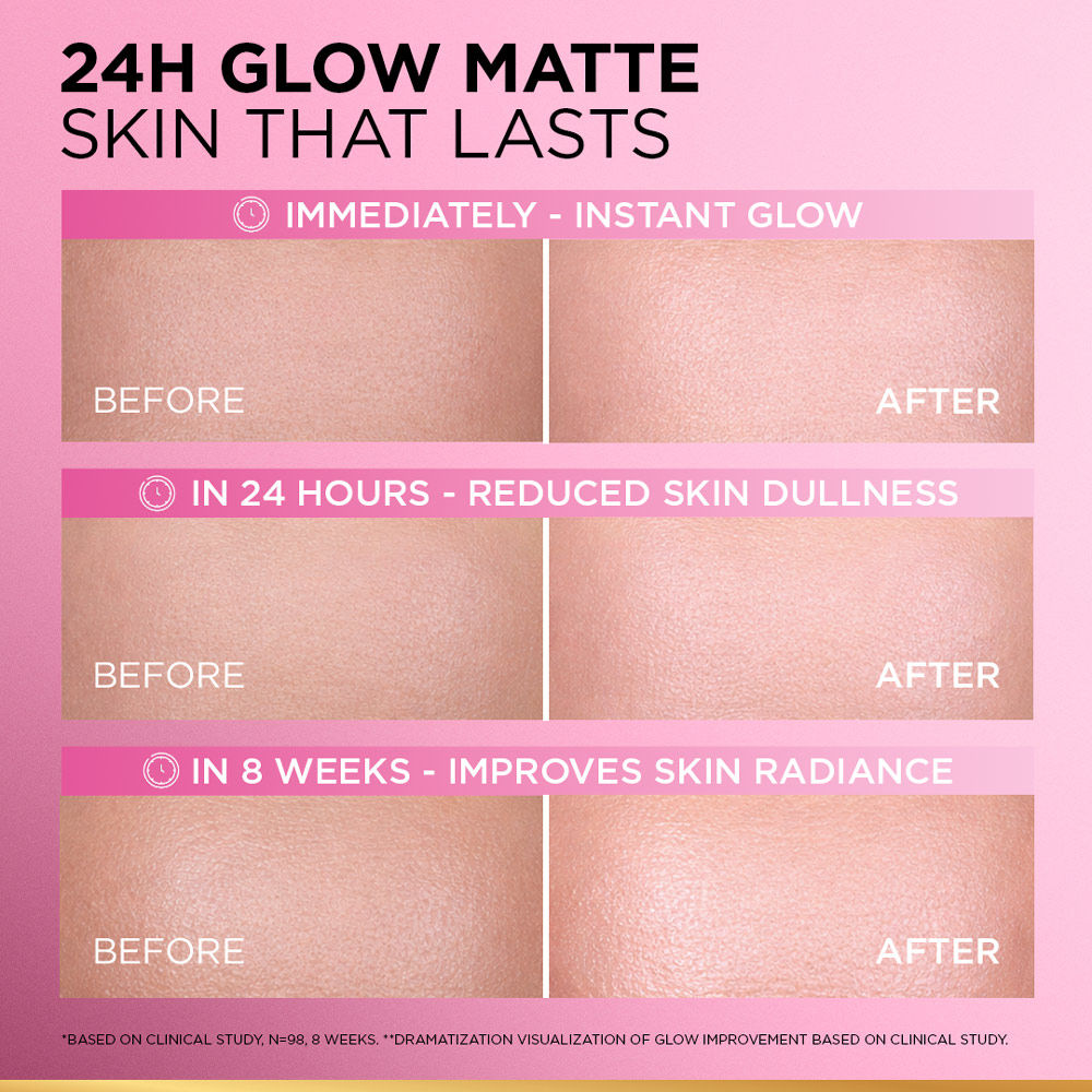 Face Moisturizer & Day Cream