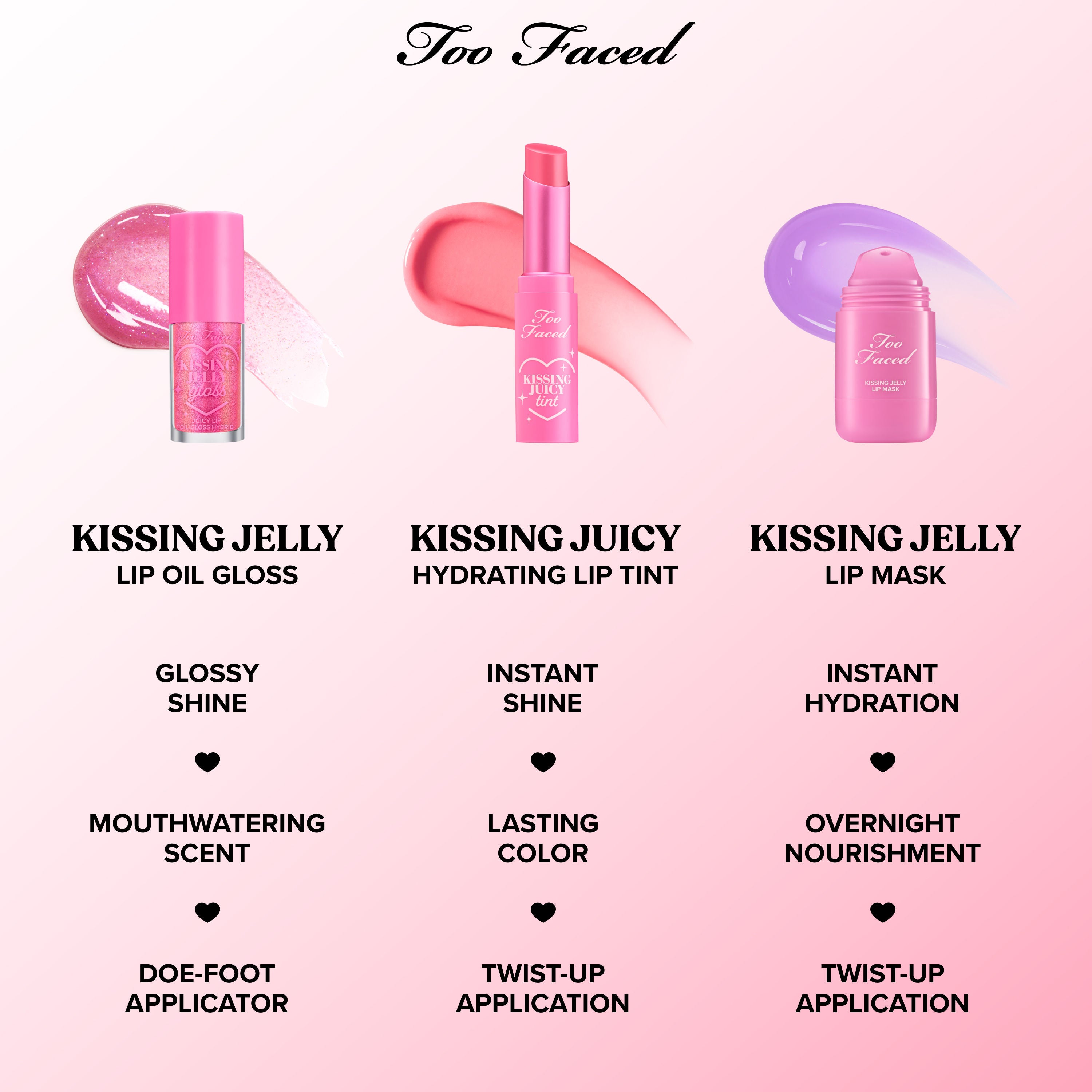 Kissing Jelly Lip Mask - Birthday Kiss