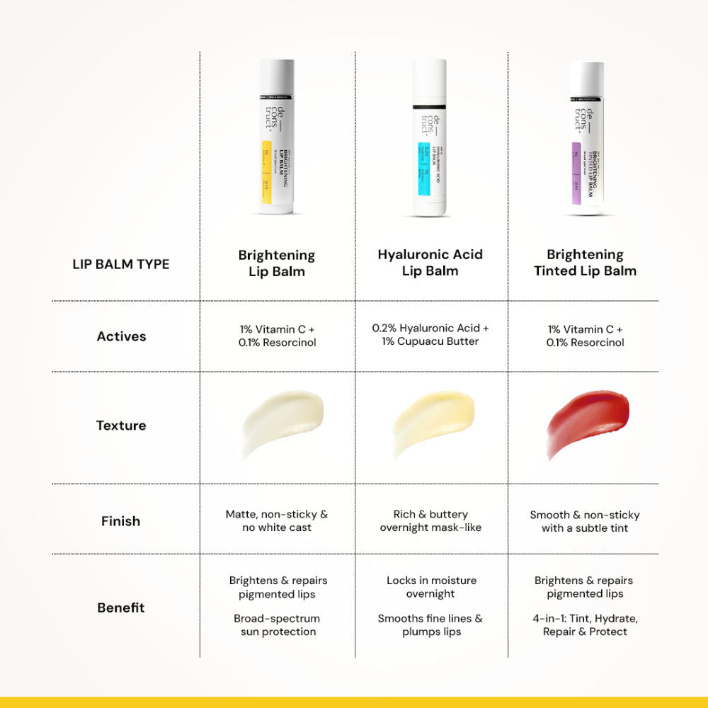 Brightening Lip Balm SPF 50, Moisturizes & Brightens Lips