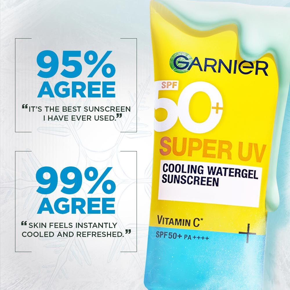 Super UV Cooling Water Gel Sunscreen SPF 50+ PA++++