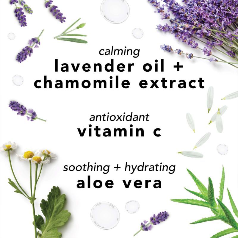 Face Mist With Aloe- Chamomile & Lavender