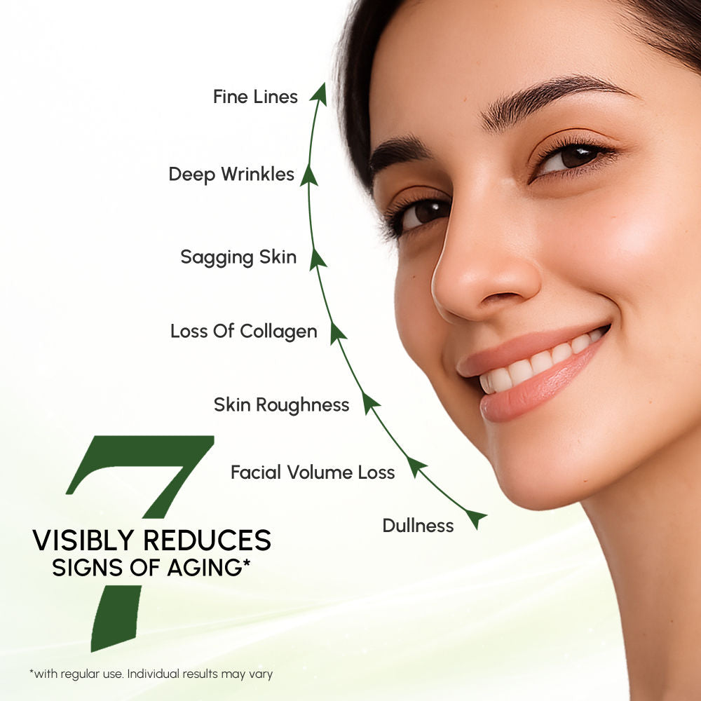 Argireline Amplified 5% Serum