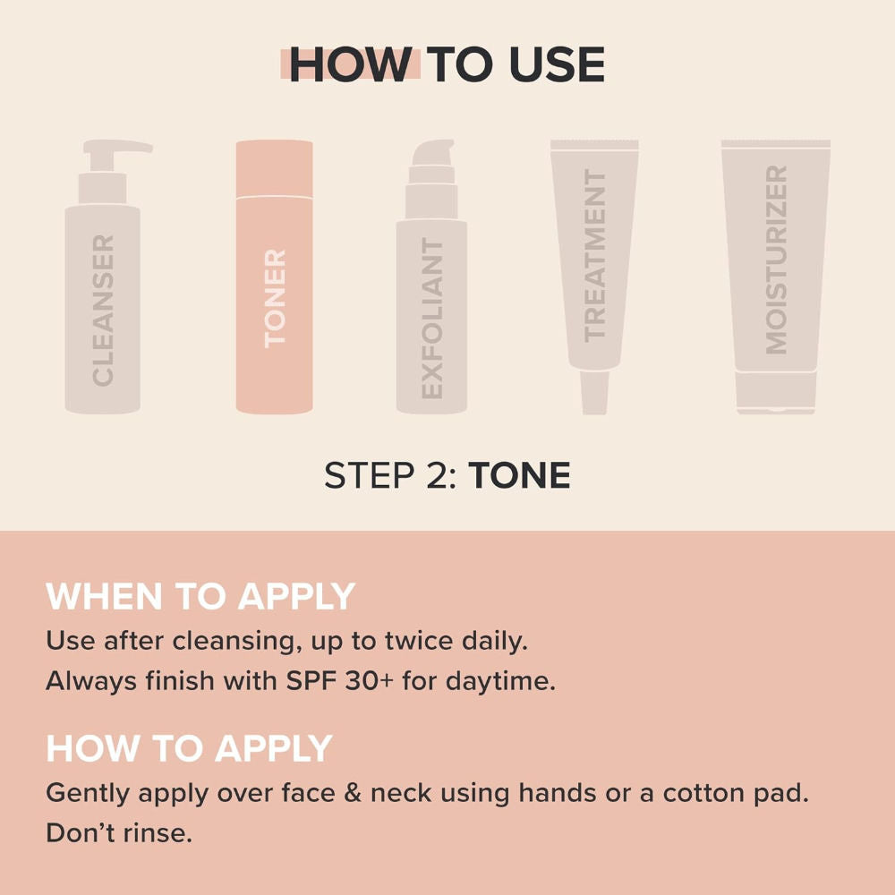 Resist Advanced Replenishing Toner