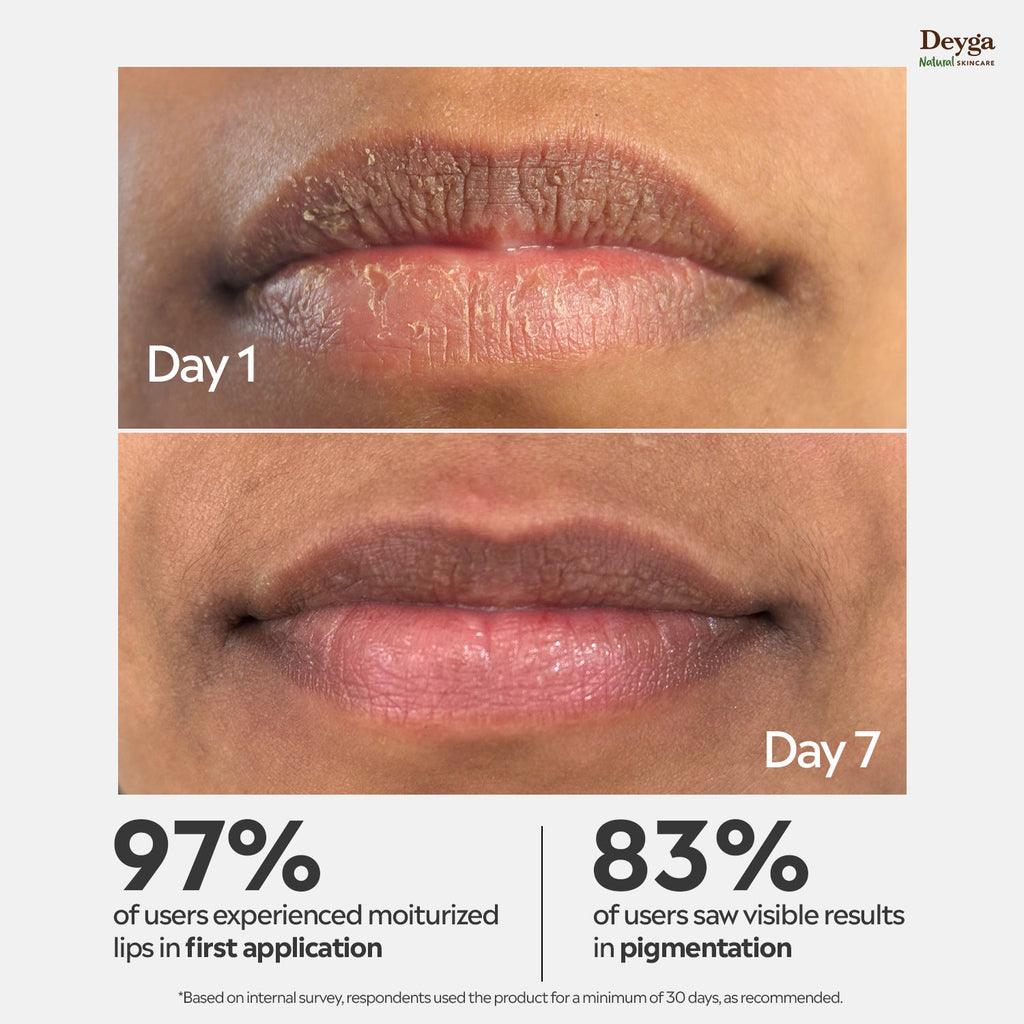 Beetroot Lip Balm Lip Care