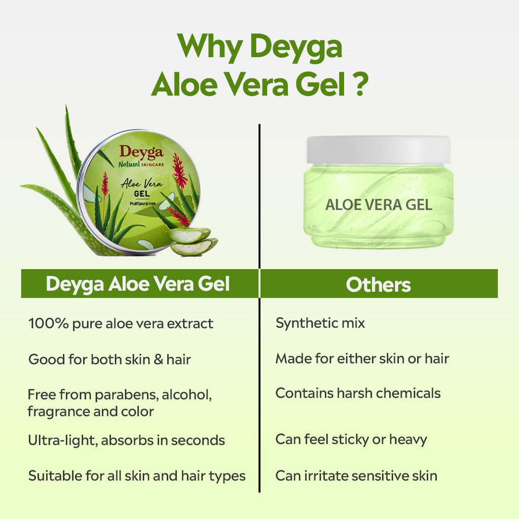 Aloe Vera Gel Multipurpose Gel Aloe Vera Gel