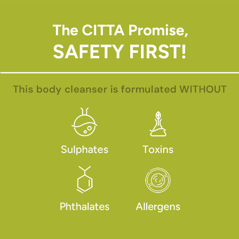Refreshing Body Cleanser With Lactic Acid (AHA) Smoothens Skin & Maintains Hydration