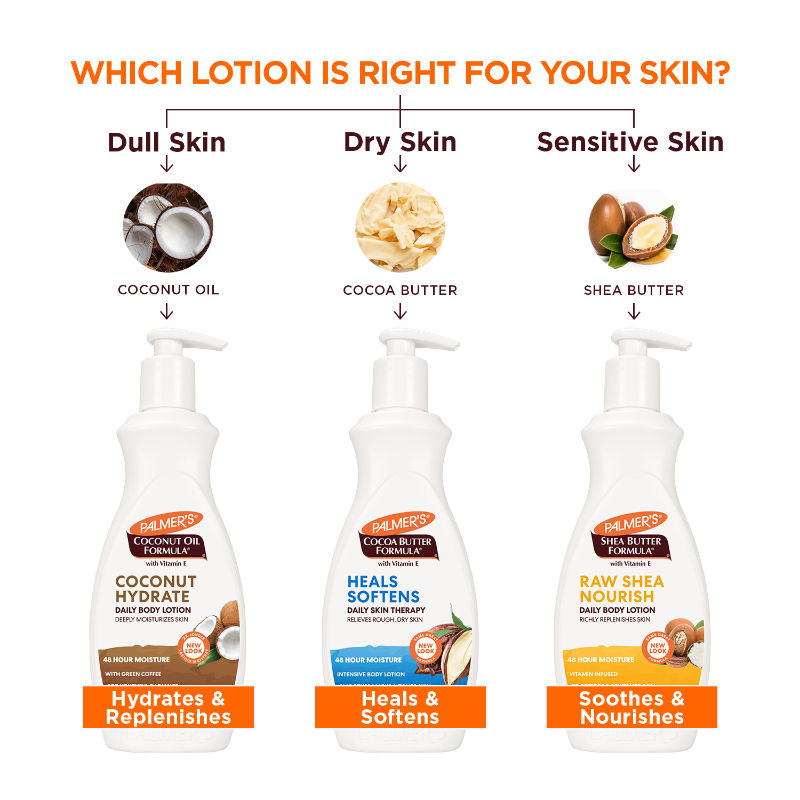 Raw Shea Body Lotion For Moisturizing Dry Skin