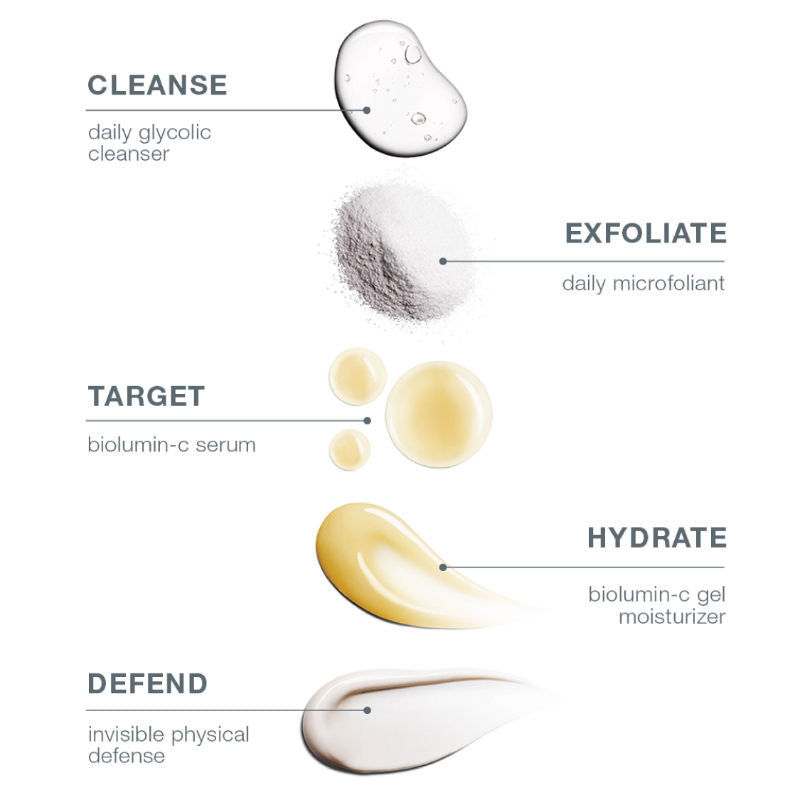 Biolumin-C Gel Face Moisturiser with Vitamin C, Hyaluronic Acid, Citrus Oil & Aloe Juice