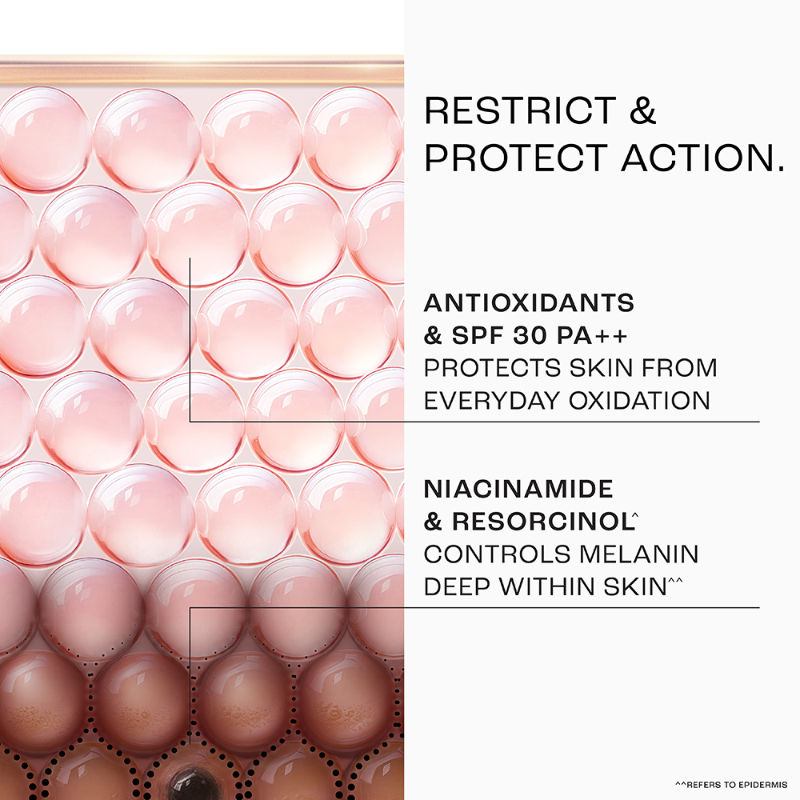 Perfect Radiance Pigmentation Treatment Gel with 10% Niacinamide Resorcinol Complex, 50g