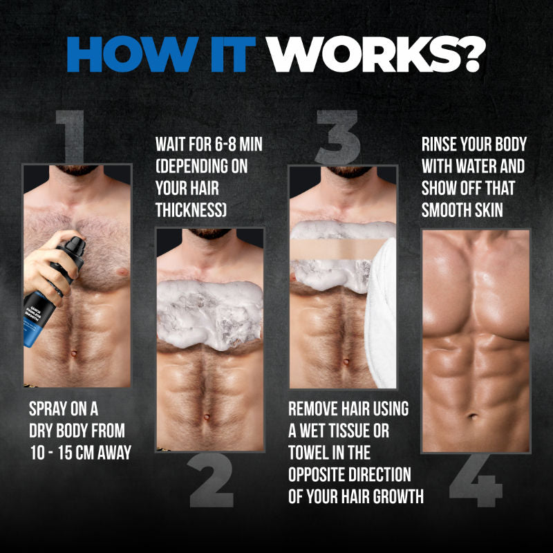 Hair Removal Spray Advanced For Men