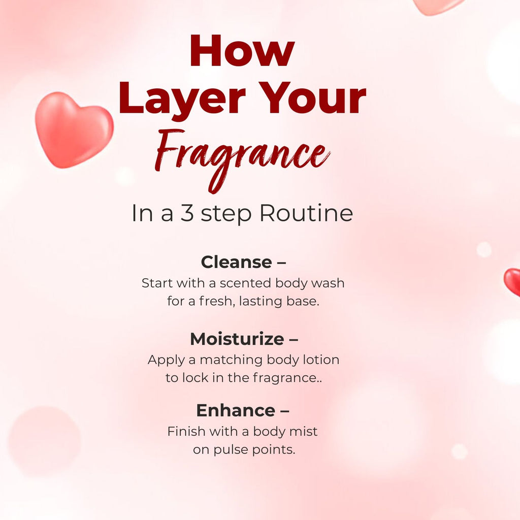 Fall In Love Body Mist