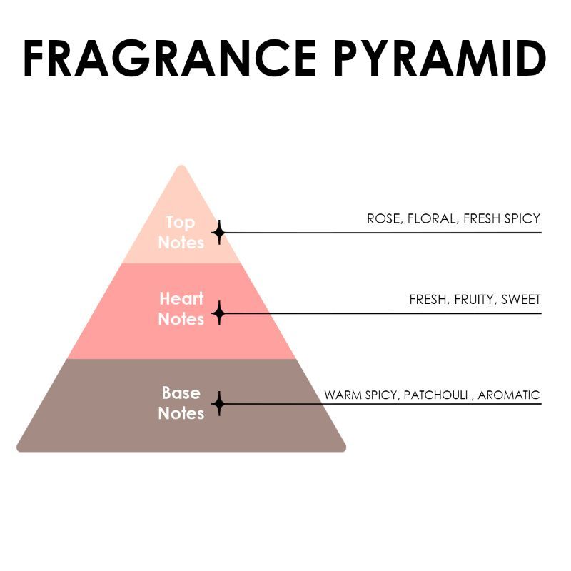 Nobility Perfume For Women