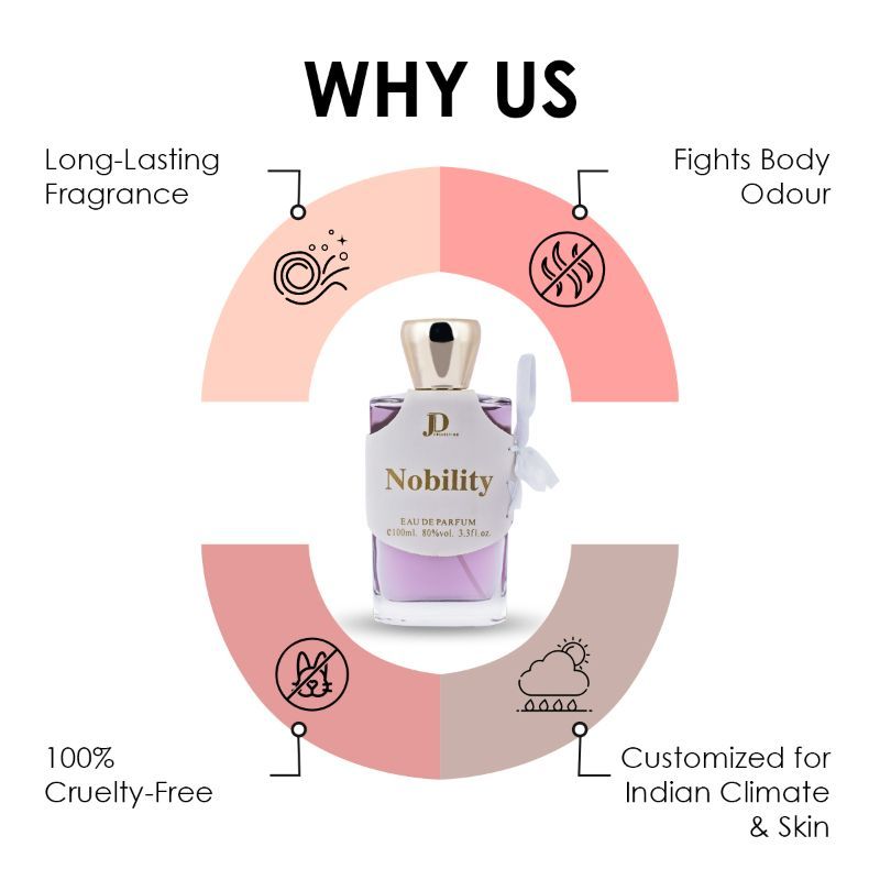 Nobility Perfume For Women