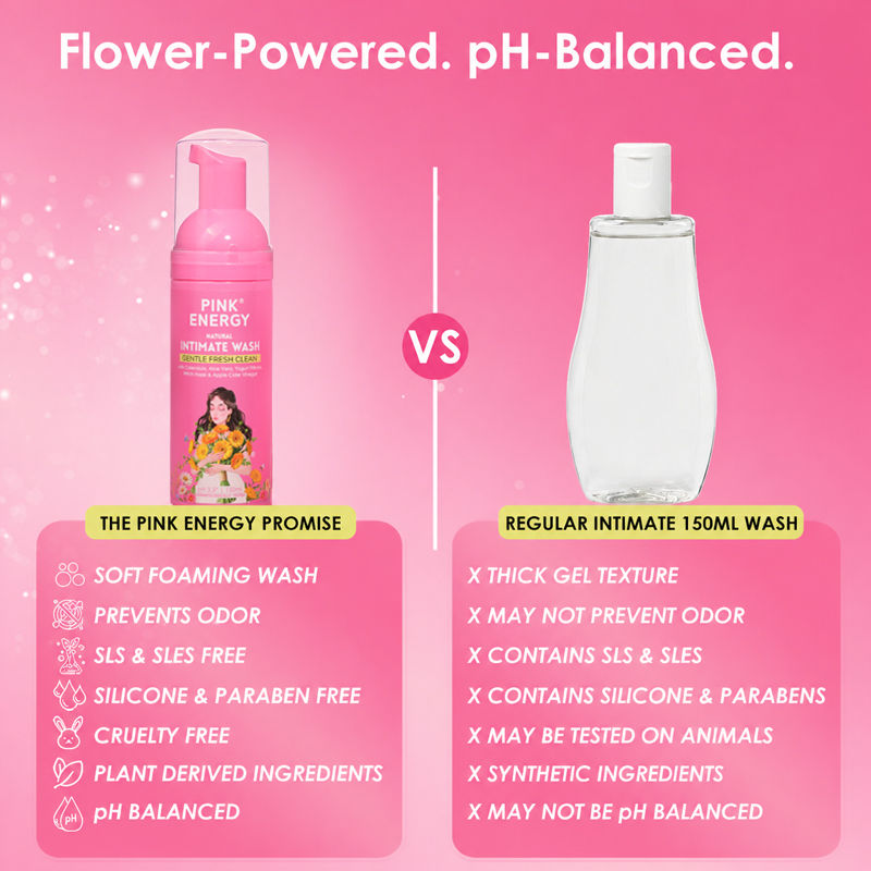 Natural Calendula Foaming Intimate Wash