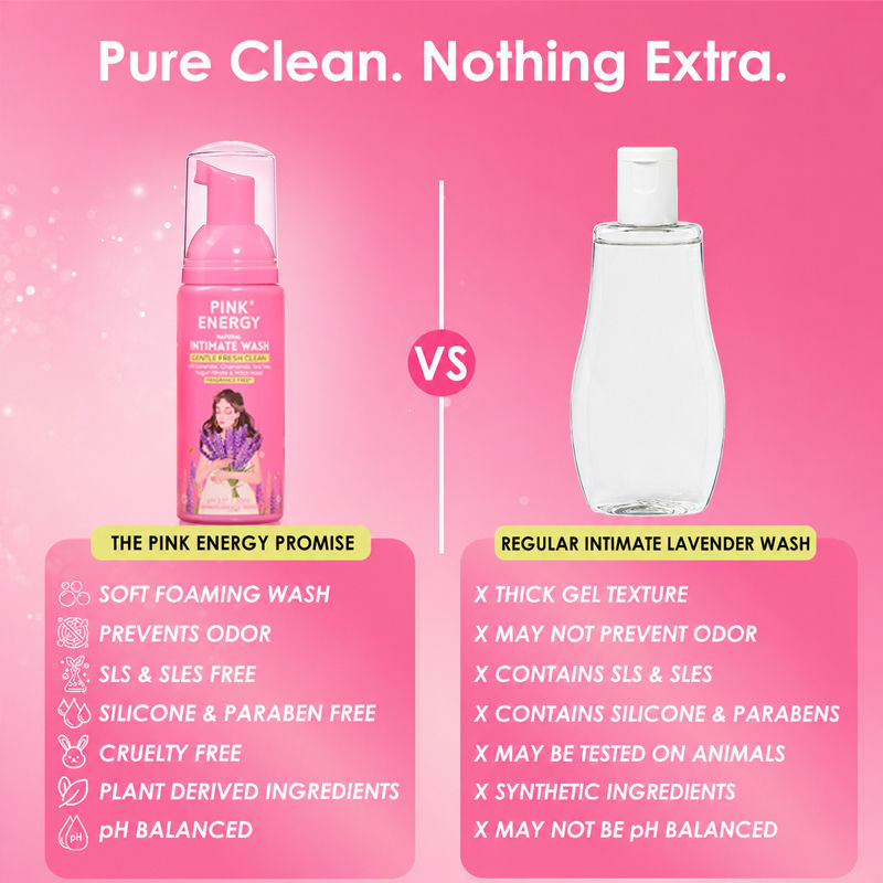 Natural Lavender Foaming Intimate Wash