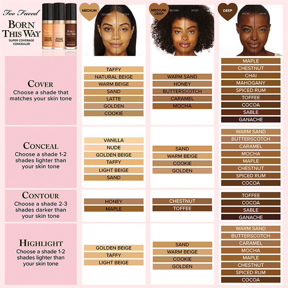 Born This Way Super Coverage Multi Use Sculpting Concealer