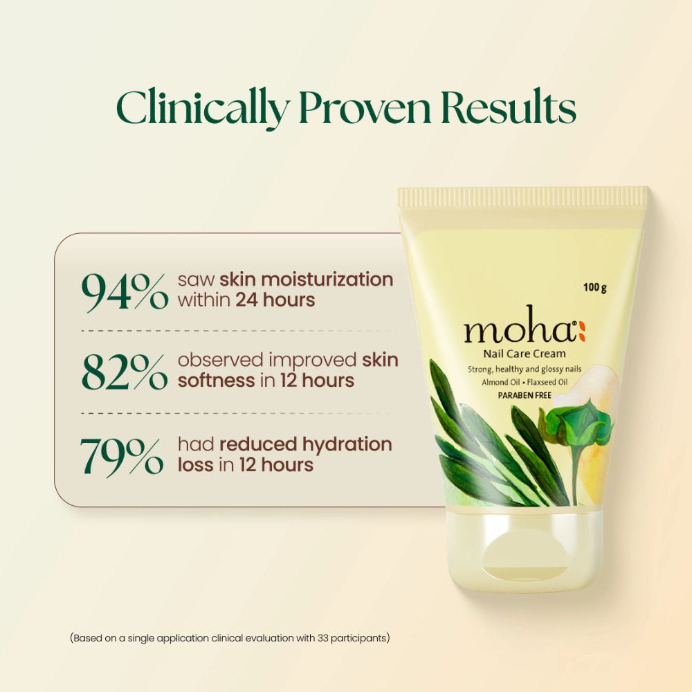 Nail Care Cream Strengthen Dry Nails And Promote Shiny Glow