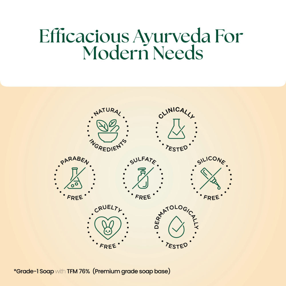 Nourishing Herbal Soap Removes Blackheads And Pigmentation For Smooth Skin