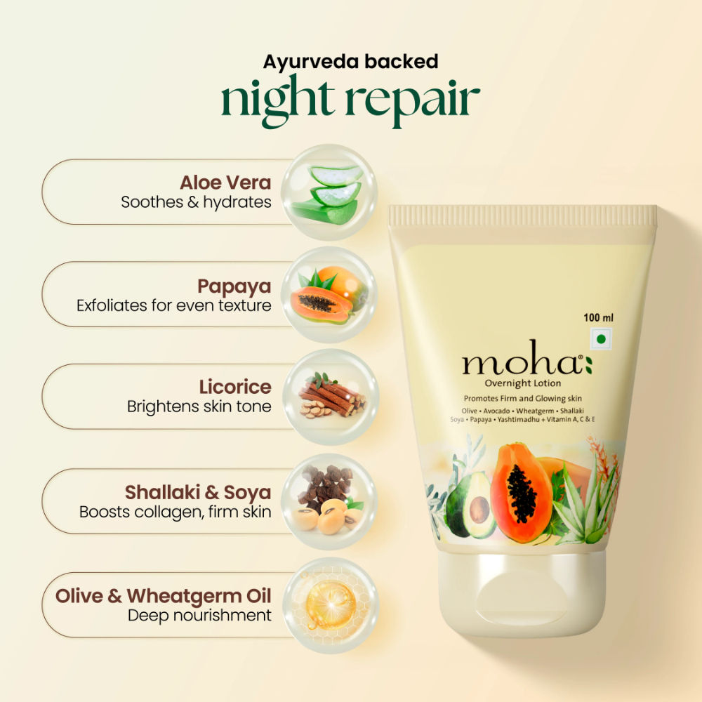 Overnight Lotion Firm And Glowing Skin While You Sleep